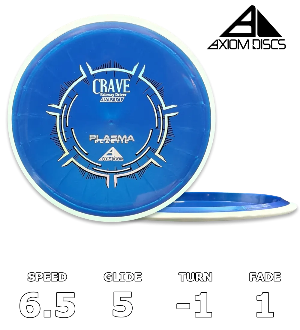 Crave Plasma