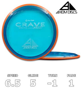 Crave Proton